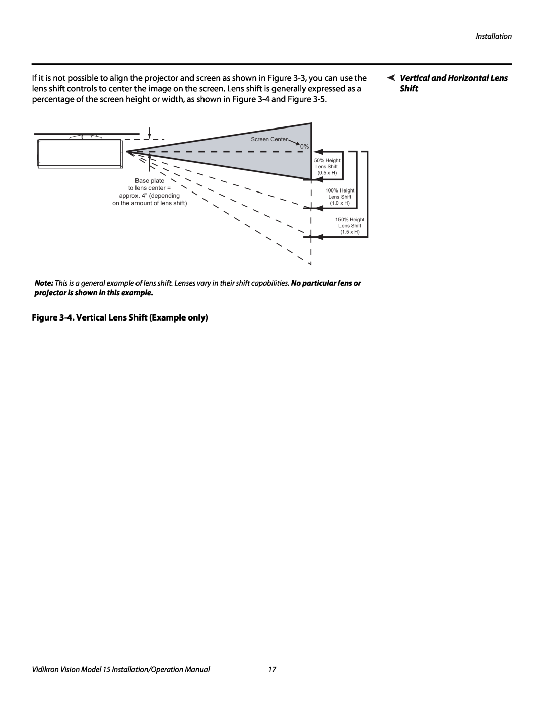 Vidikron Vision 15ET/CineWideTM operation manual 4. Vertical Lens Shift Example only 