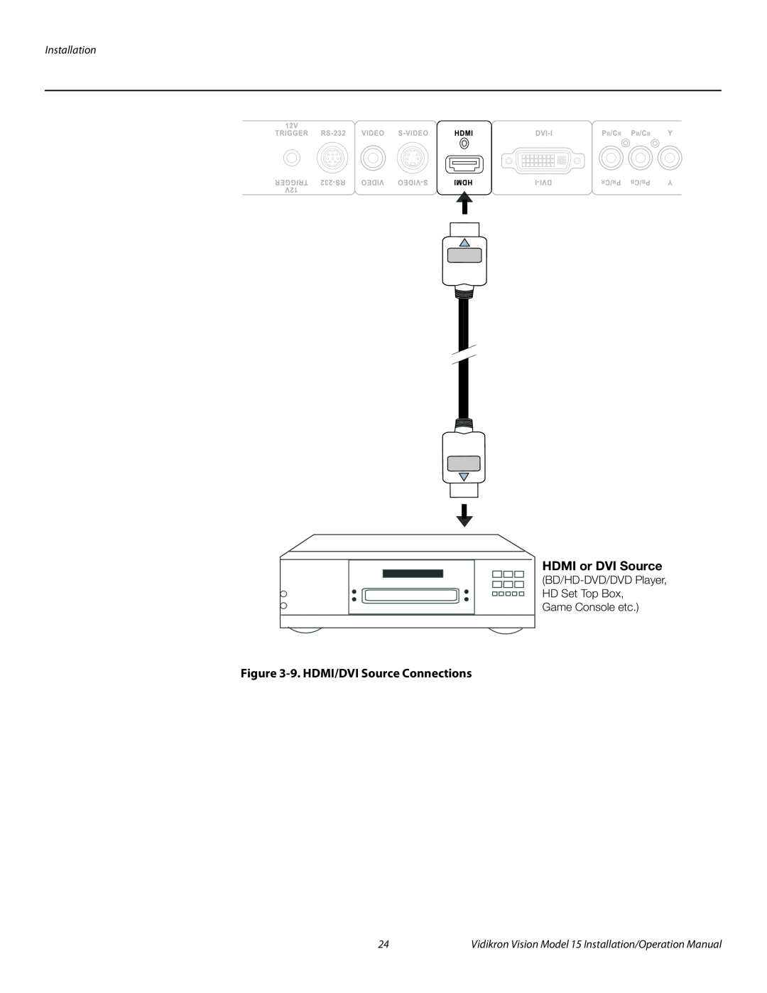 Vidikron Vision 15ET/CineWideTM operation manual HDMI or DVI Source, 9. HDMI/DVI Source Connections, Installation 