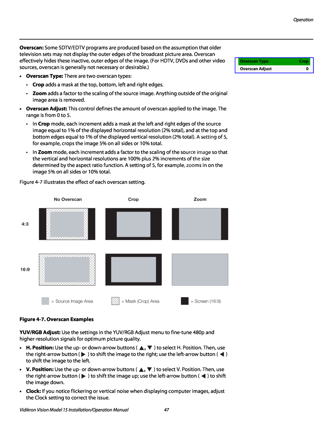 Vidikron Vision 15ET/CineWideTM operation manual 7. Overscan Examples 