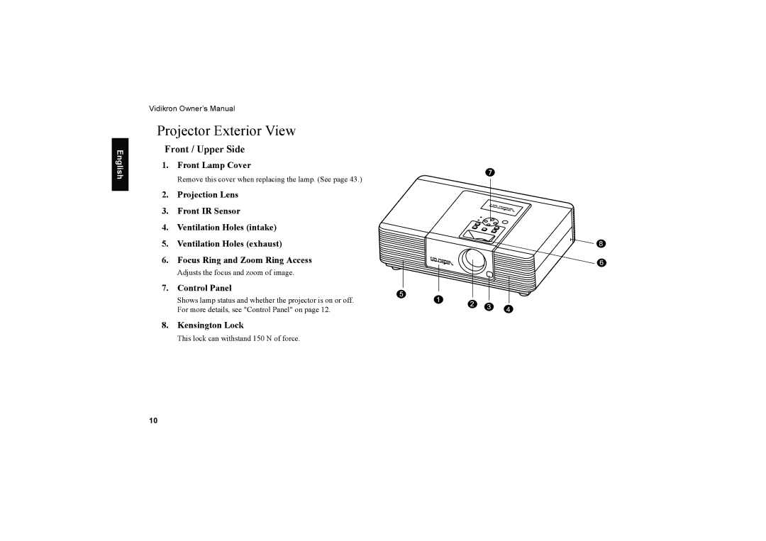 Vidikron Vision 20 Projector Exterior View, Front / Upper Side, Front Lamp Cover, Control Panel, Kensington Lock 