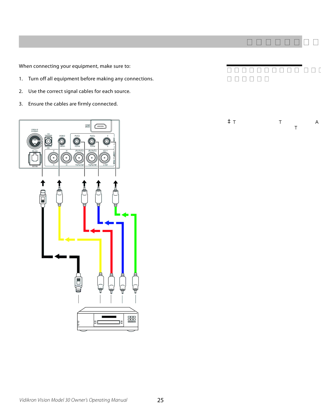 Vidikron Vision 30 manual Connections, Connecting Video Inputs 