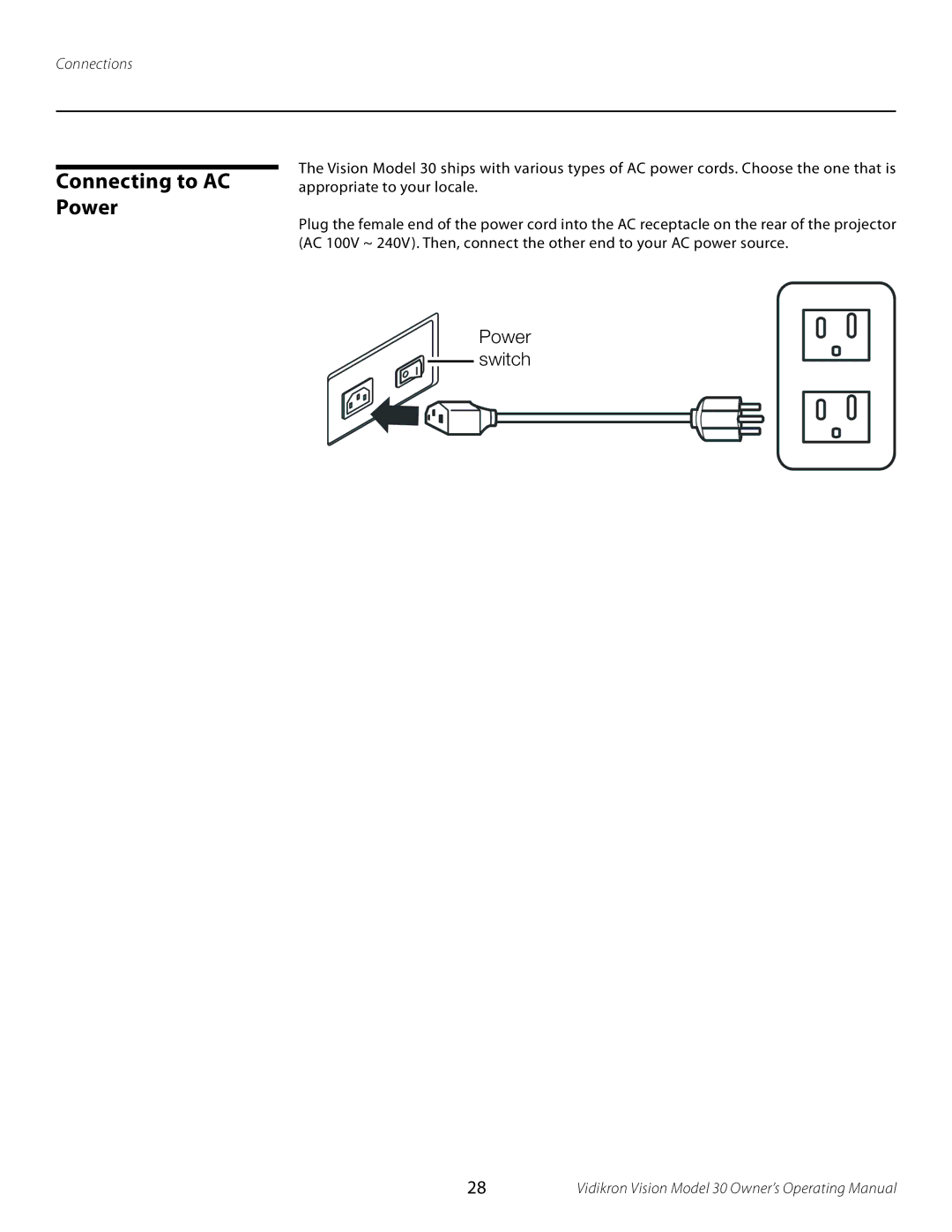 Vidikron Vision 30 manual Connecting to AC Power 