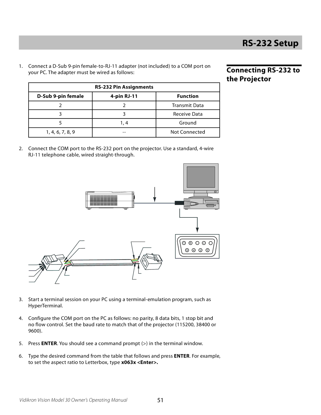 Vidikron Vision 30 manual RS-232 Setup, Connecting RS-232 to the Projector 