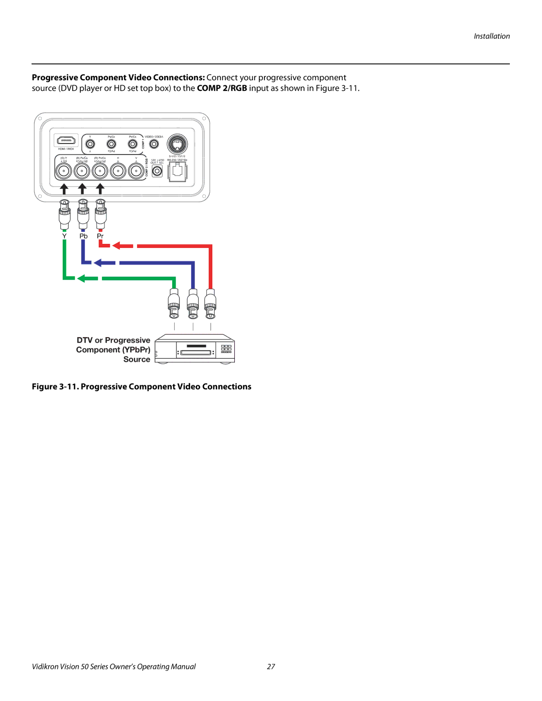 Vidikron Vision 50 manual Progressive Component Video Connections, DTV or Progressive Component YPbPr Source 