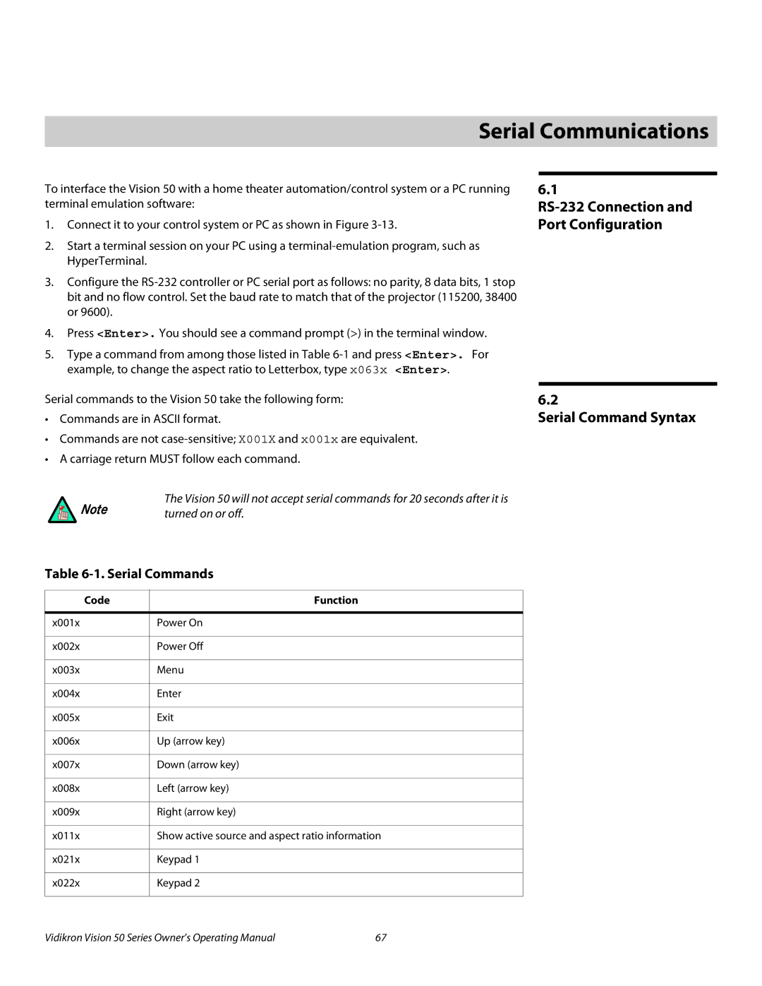 Vidikron Vision 50 6Serial Communications, Serial Command Syntax, RS-232 Connection and Port Configuration, Code Function 