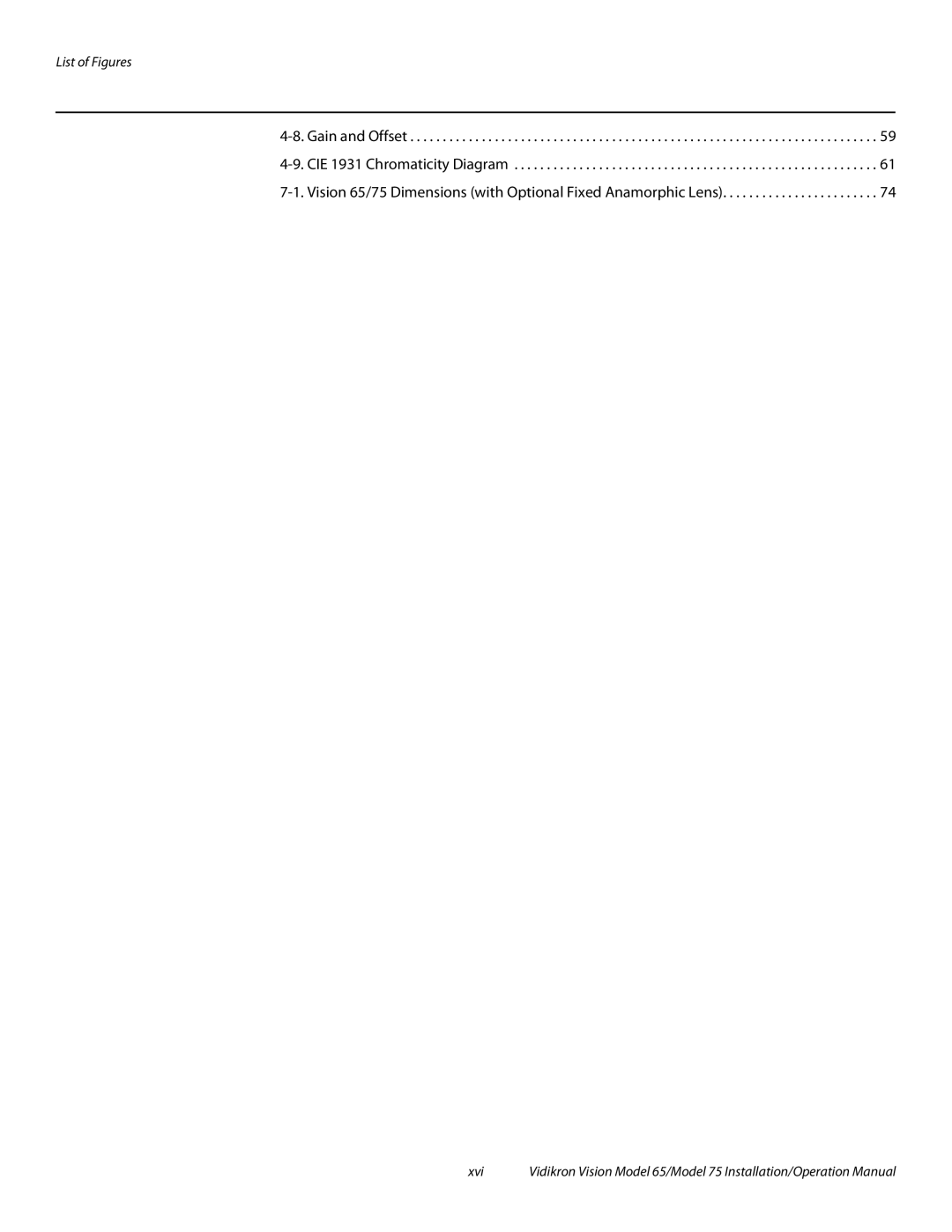 Vidikron Vision 65, Vision 75 operation manual CIE 1931 Chromaticity Diagram 