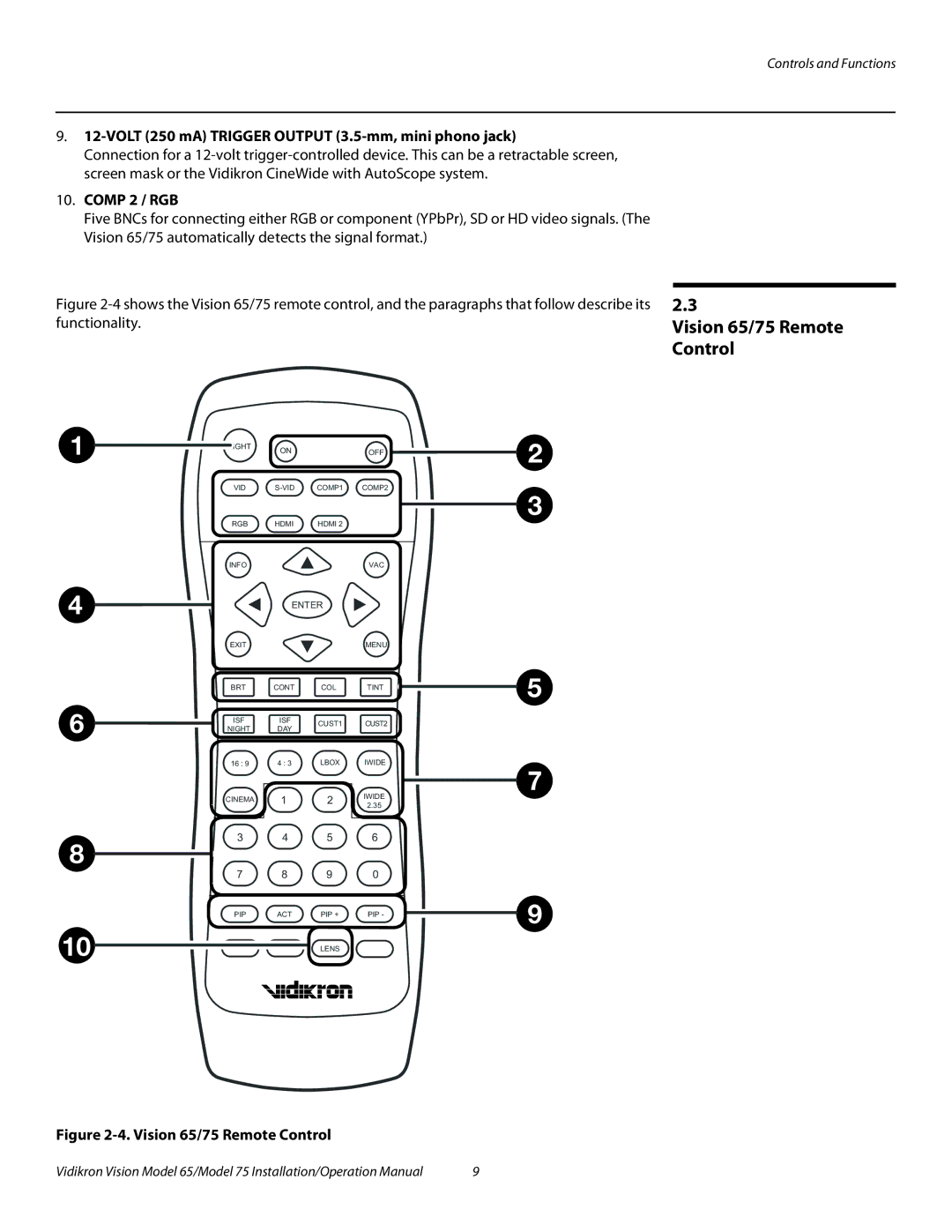 Vidikron Vision 75 Vision 65/75 Remote Control, Volt 250 mA Trigger Output 3.5-mm, mini phono jack, Comp 2 / RGB 