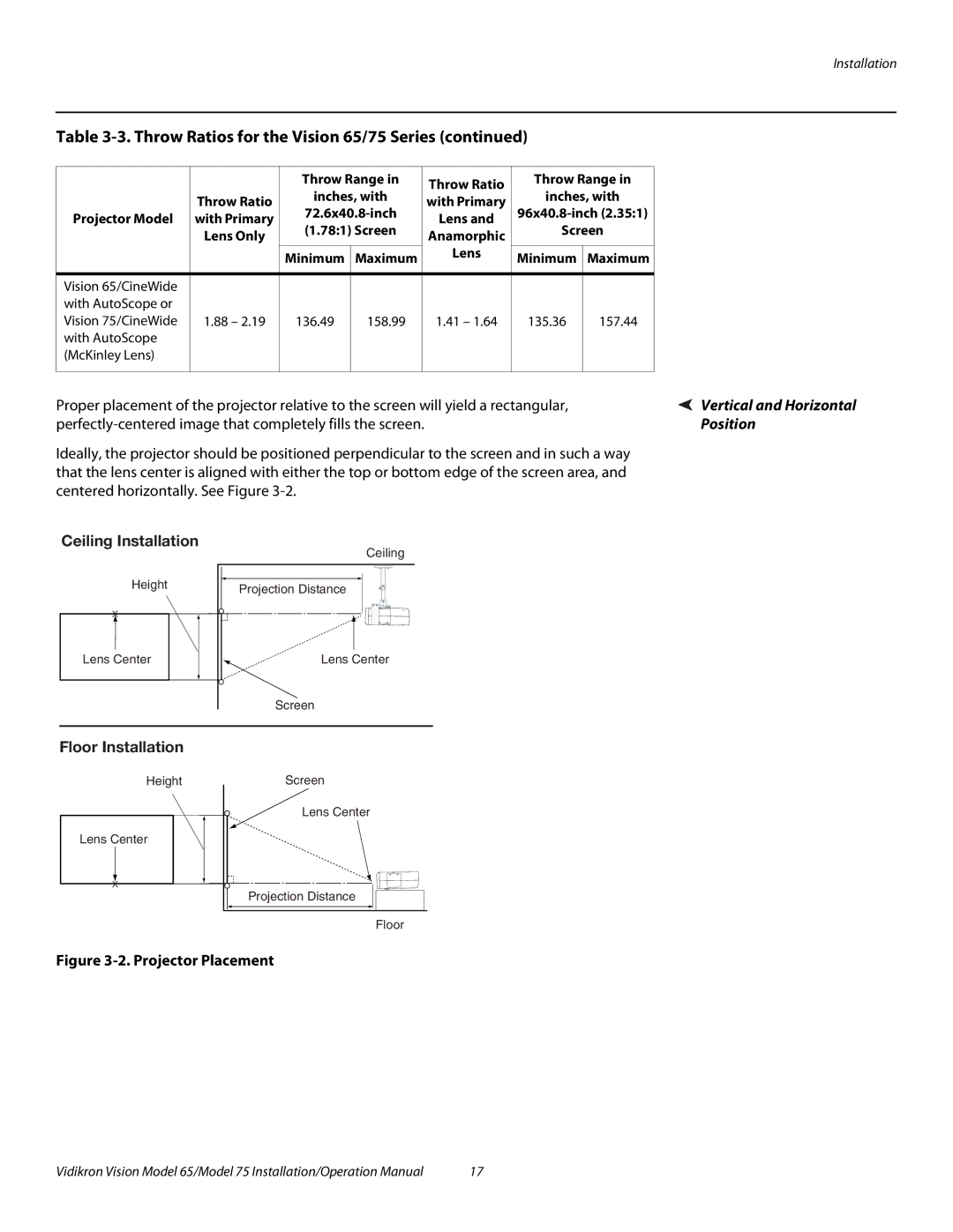 Vidikron Vision 75, Vision 65 operation manual Vertical and Horizontal Position, Ceiling Installation, Floor Installation 