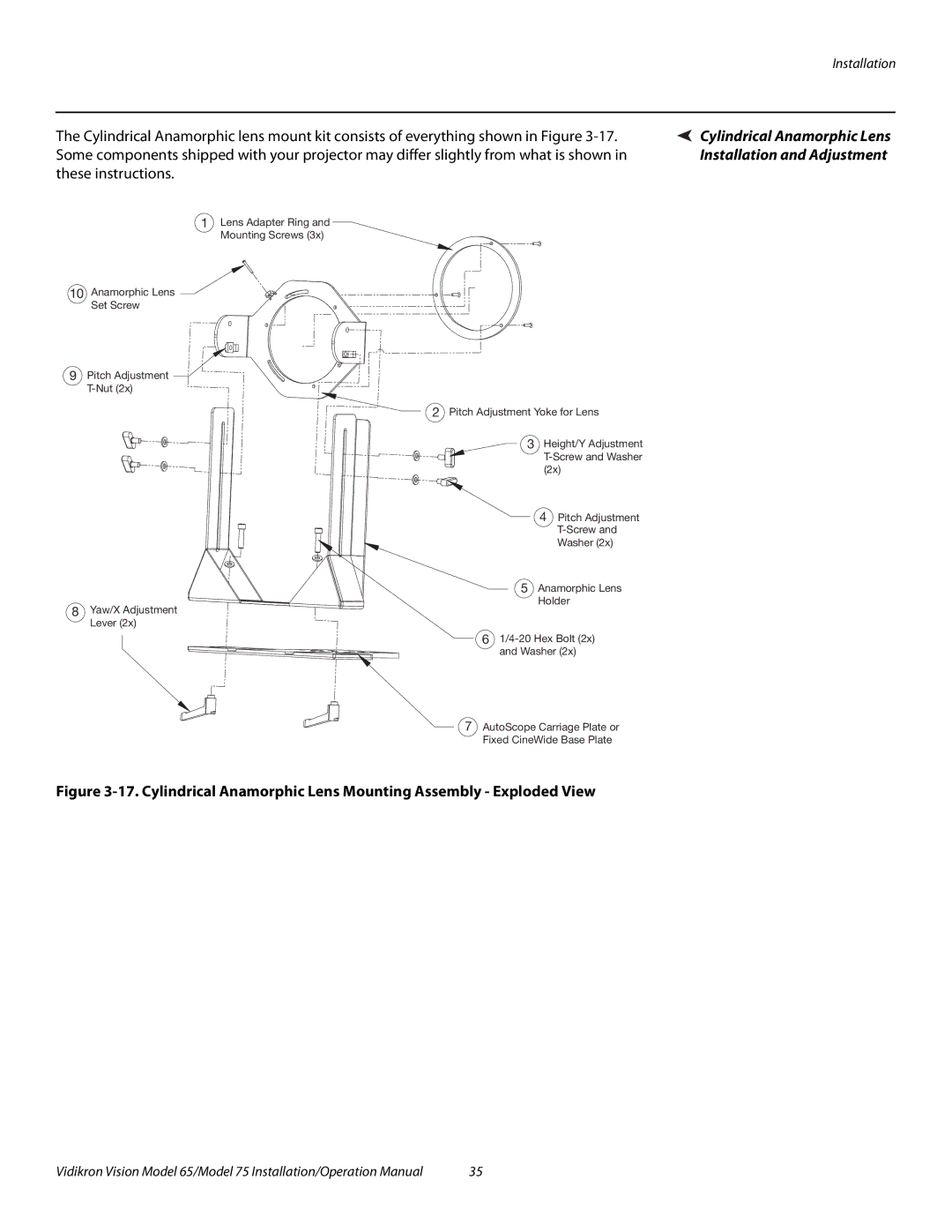 Vidikron Vision 75, Vision 65 operation manual These instructions 