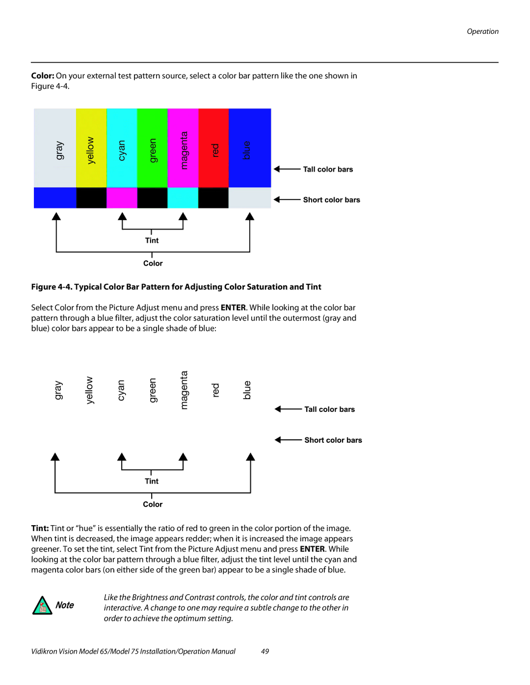 Vidikron Vision 75, Vision 65 operation manual Gray Yellow Cyan Green Magenta Red Blue 