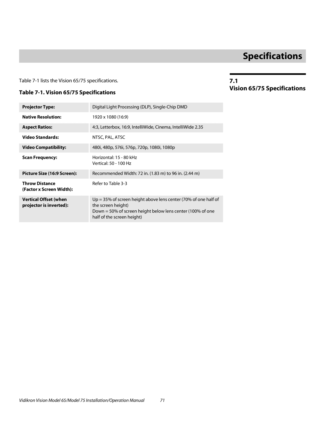 Vidikron Vision 75 operation manual 7Specifications, Vision 65/75 Specifications 