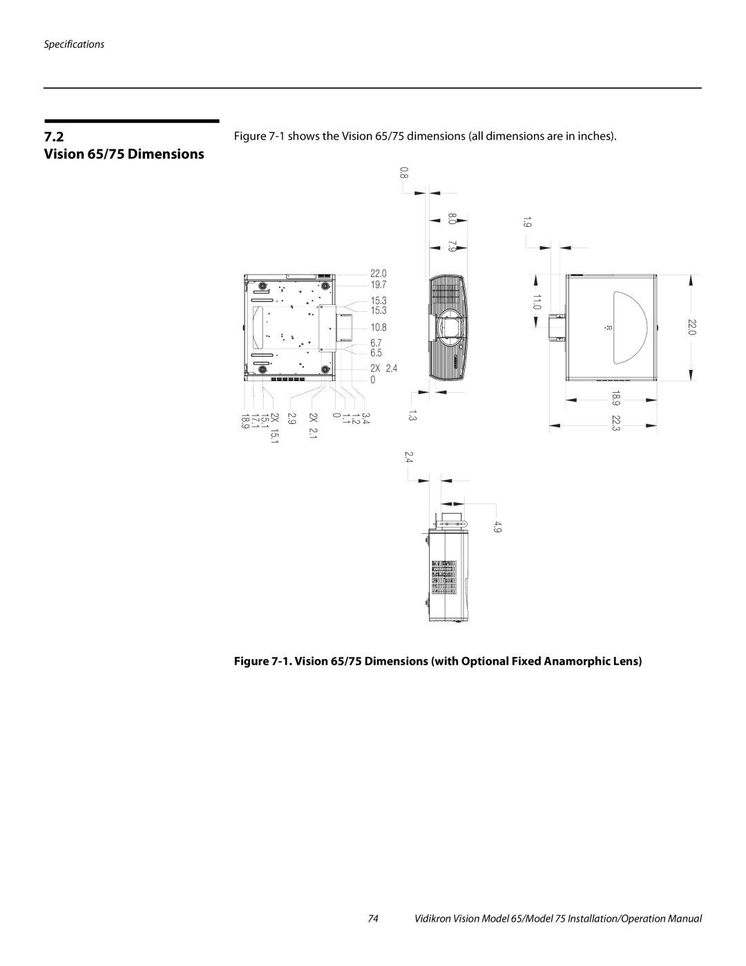 Vidikron Vision 75 operation manual Vision 65/75 Dimensions with Optional Fixed Anamorphic Lens 