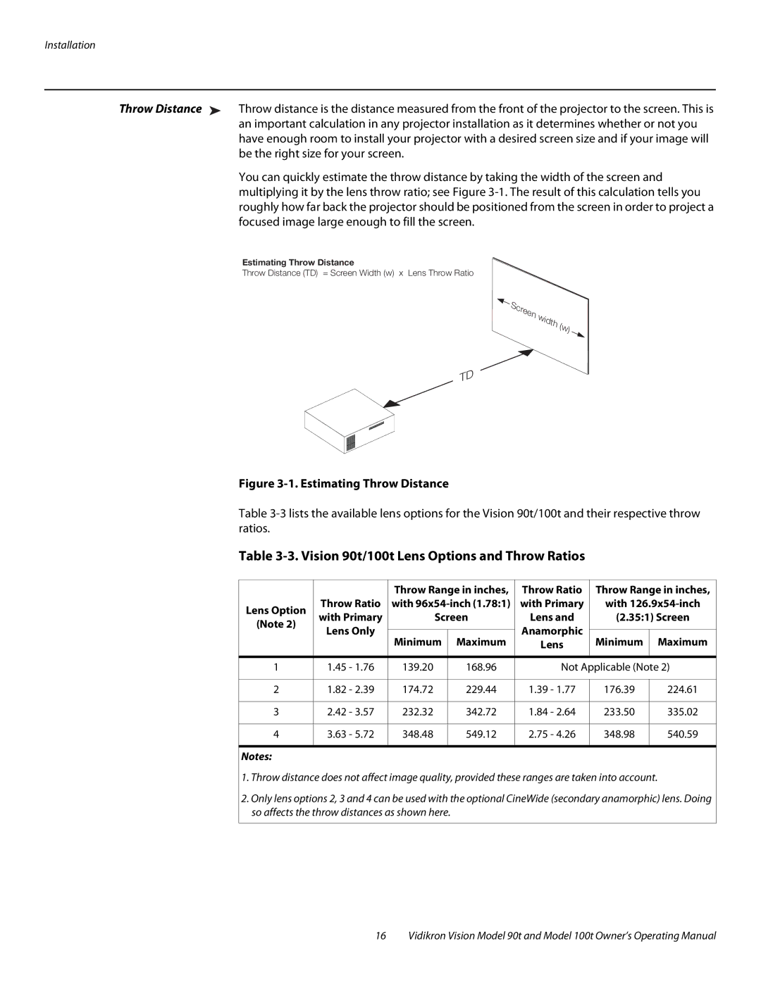 Vidikron Vision 100t manual Vision 90t/100t Lens Options and Throw Ratios, With 126.9x54-inch, Screen, Minimum 