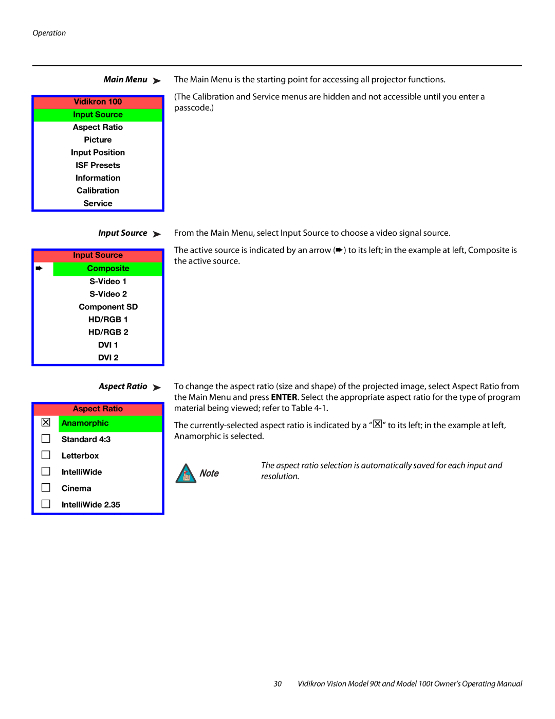 Vidikron Vision 90t, Vision 100t manual Main Menu, Aspect Ratio, Input Source Composite Video 1 S-Video Component SD 