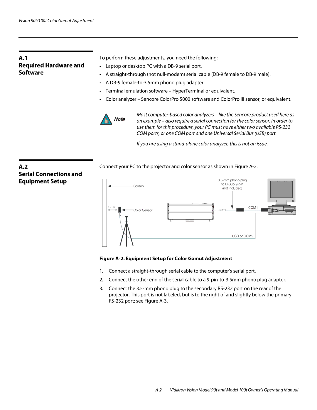 Vidikron Vision 90t, Vision 100t manual Required Hardware Software, Serial Connections Equipment Setup 