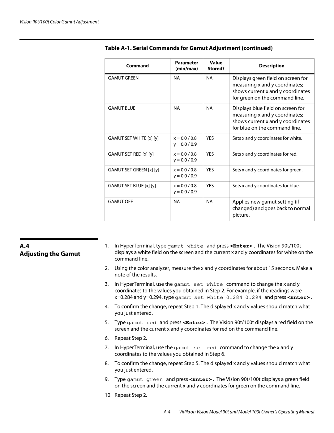 Vidikron Vision 90t, Vision 100t manual Adjusting the Gamut, For blue on the command line 
