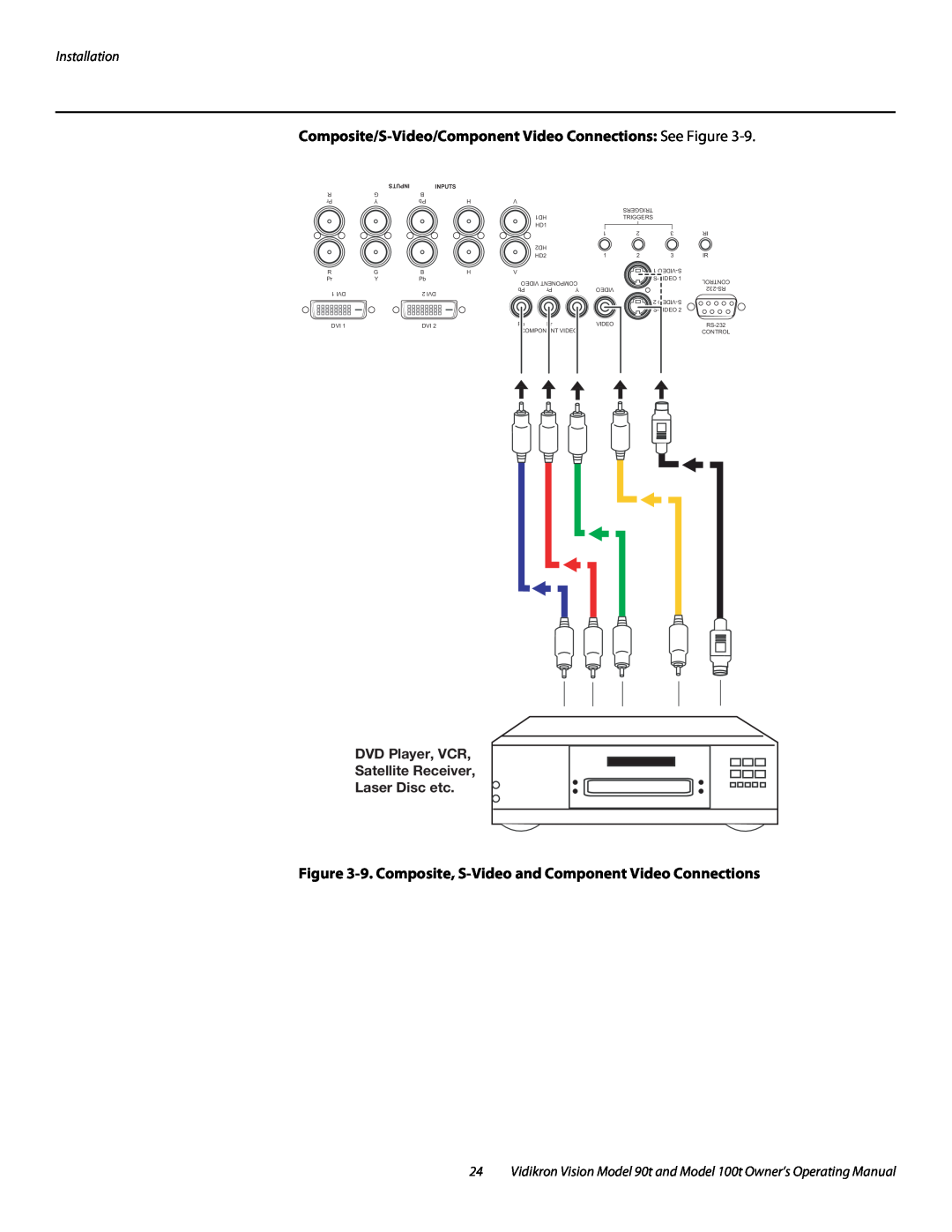Vidikron Vision 90t, Vision 100t manual Composite/S-Video/Component Video Connections See Figure, Installation, Inputs 
