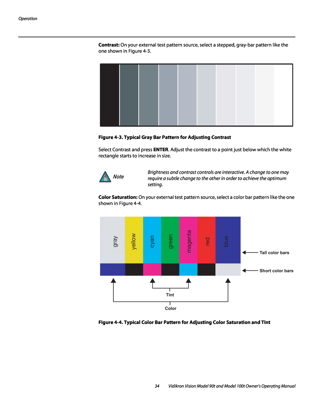 Vidikron Vision 90t manual gray, yellow, cyan, green, magenta, blue, 3. Typical Gray Bar Pattern for Adjusting Contrast 