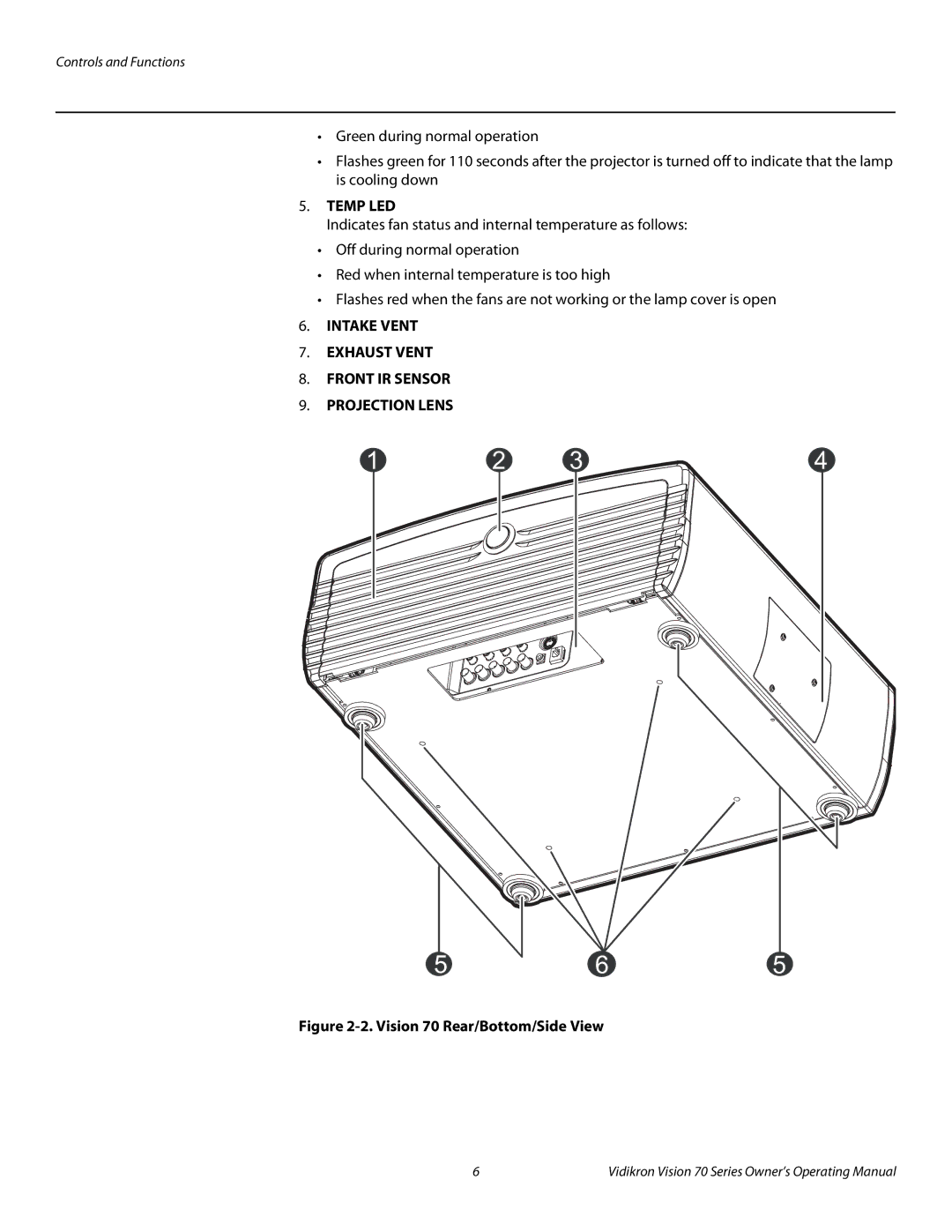 Vidikron vision70 manual Temp LED 