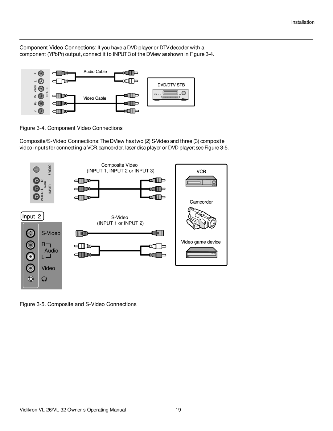 Vidikron VL-26HD, VL-32HD manual Input 