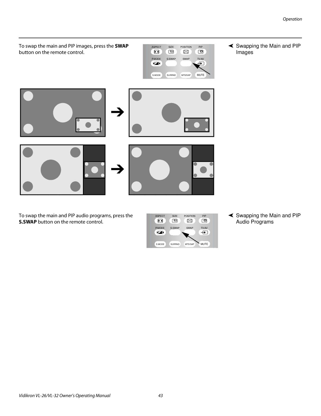 Vidikron VL-26HD, VL-32HD manual Swapping the Main and PIP Images, Swapping the Main and PIP Audio Programs 