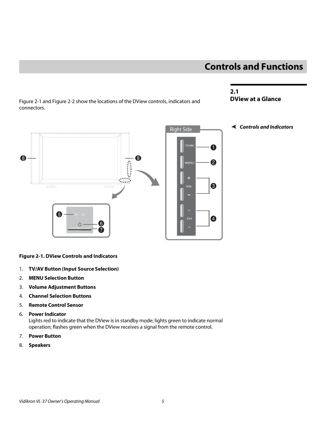 Vidikron VL-37 manual 2Controls and Functions, DView at a Glance, Controls and Indicators, Power Button Speakers 