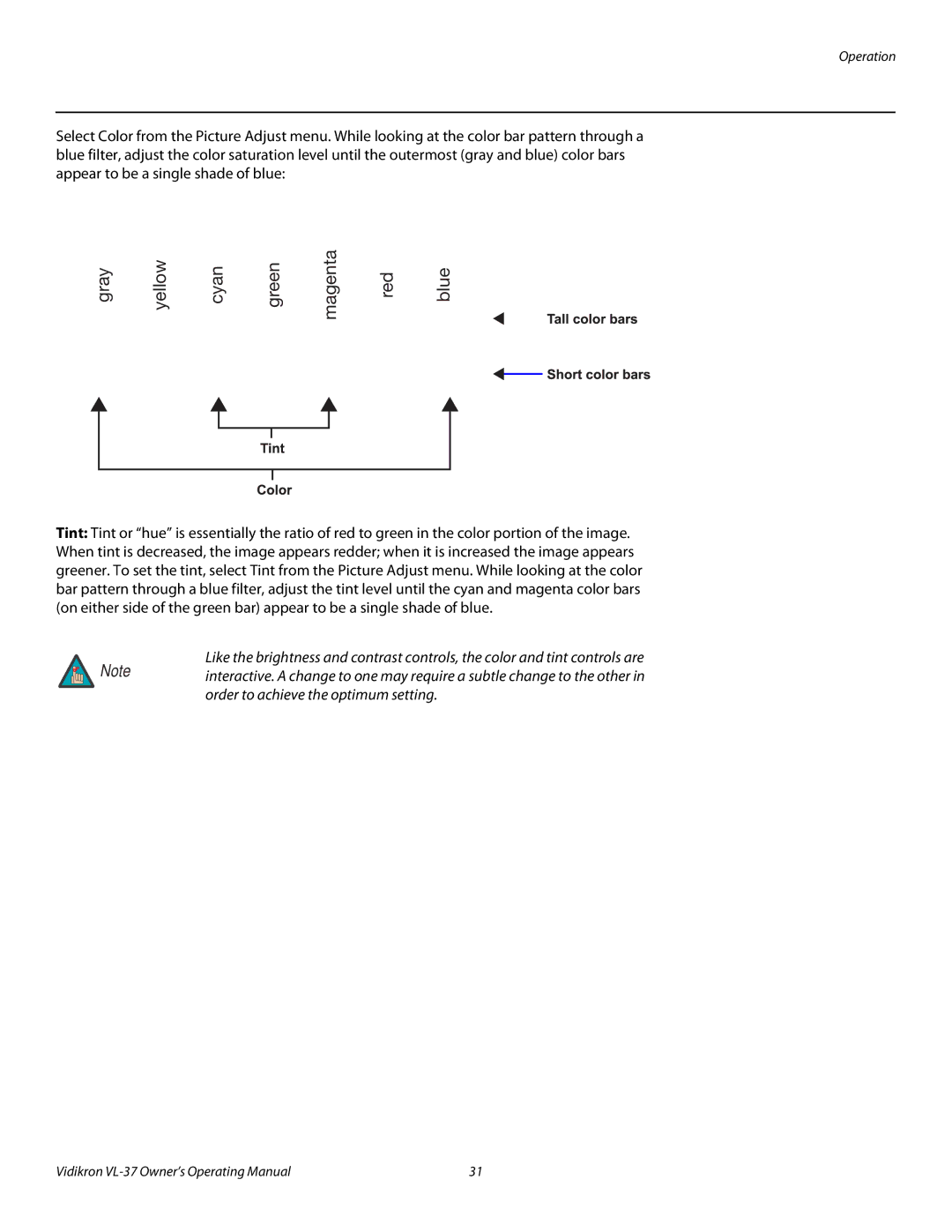 Vidikron VL-37 manual Gray Yellow Cyan Green Magenta Red Blue 