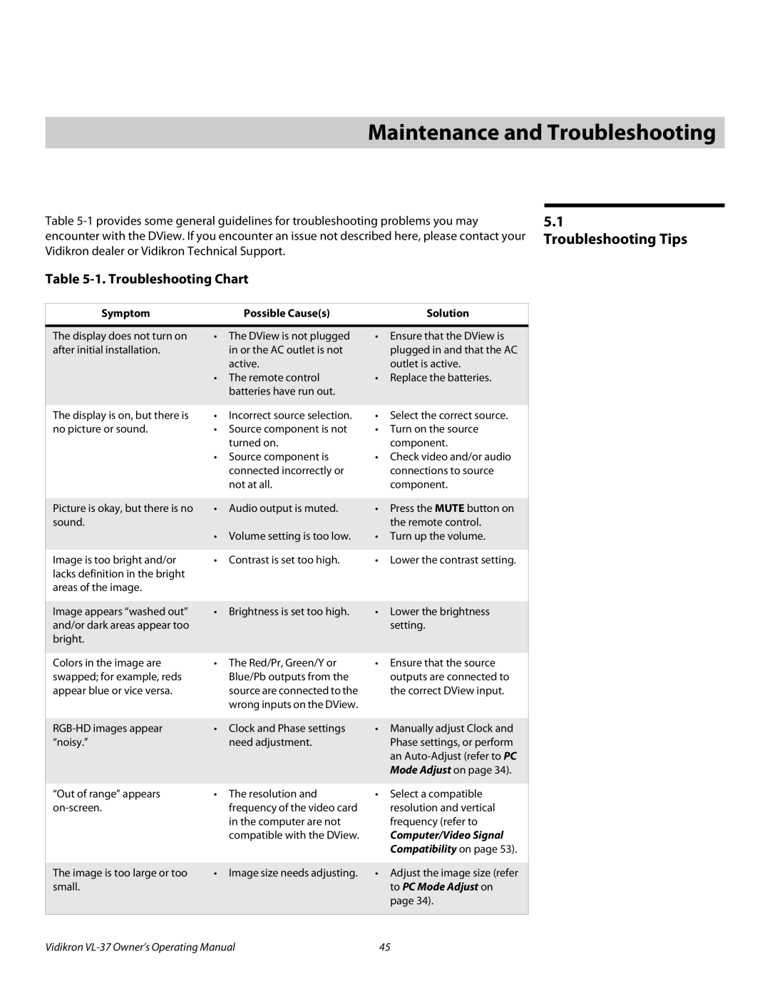 Vidikron VL-37 manual 5Maintenance and Troubleshooting, Troubleshooting Tips, Troubleshooting Chart 