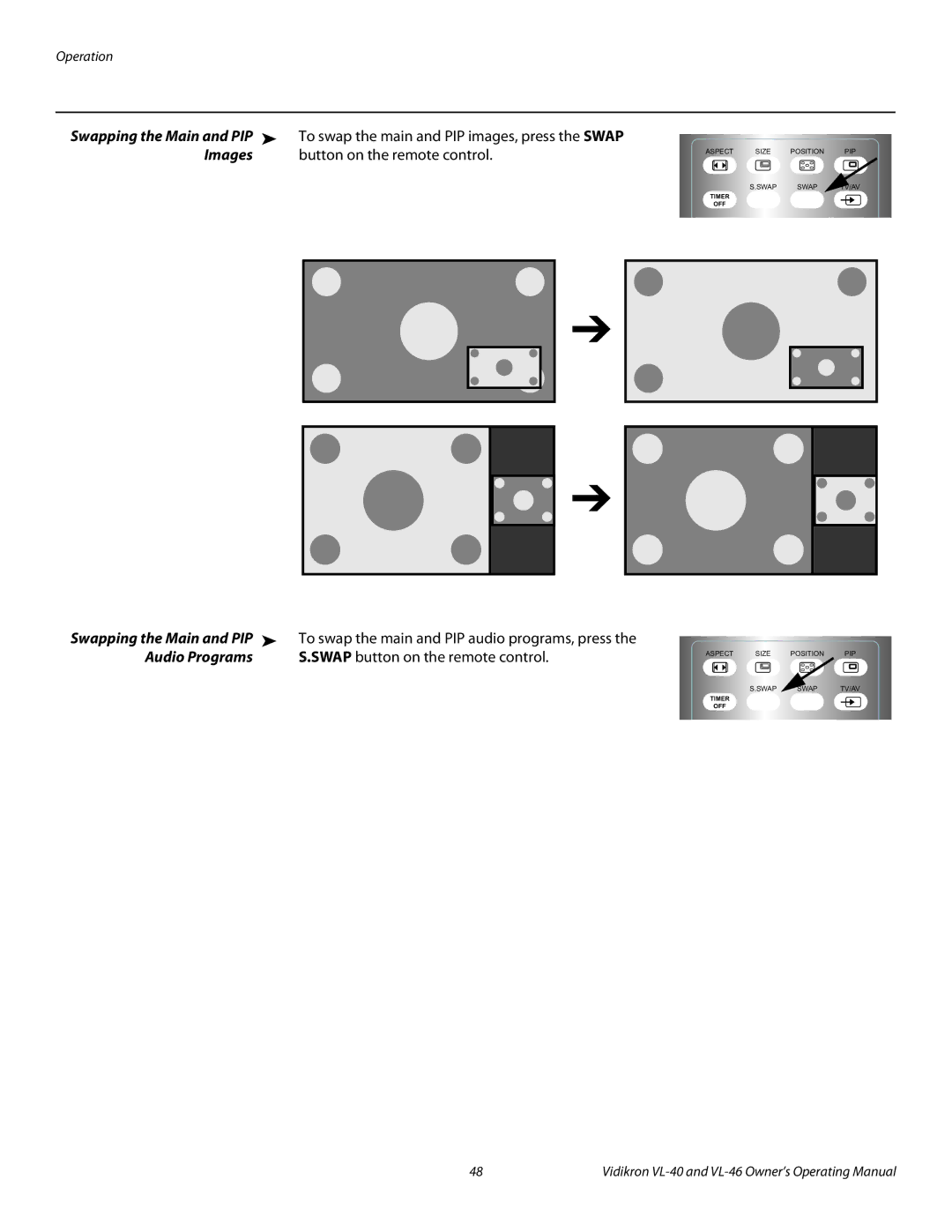 Vidikron VL-40 manual Images, Audio Programs Swap button on the remote control 