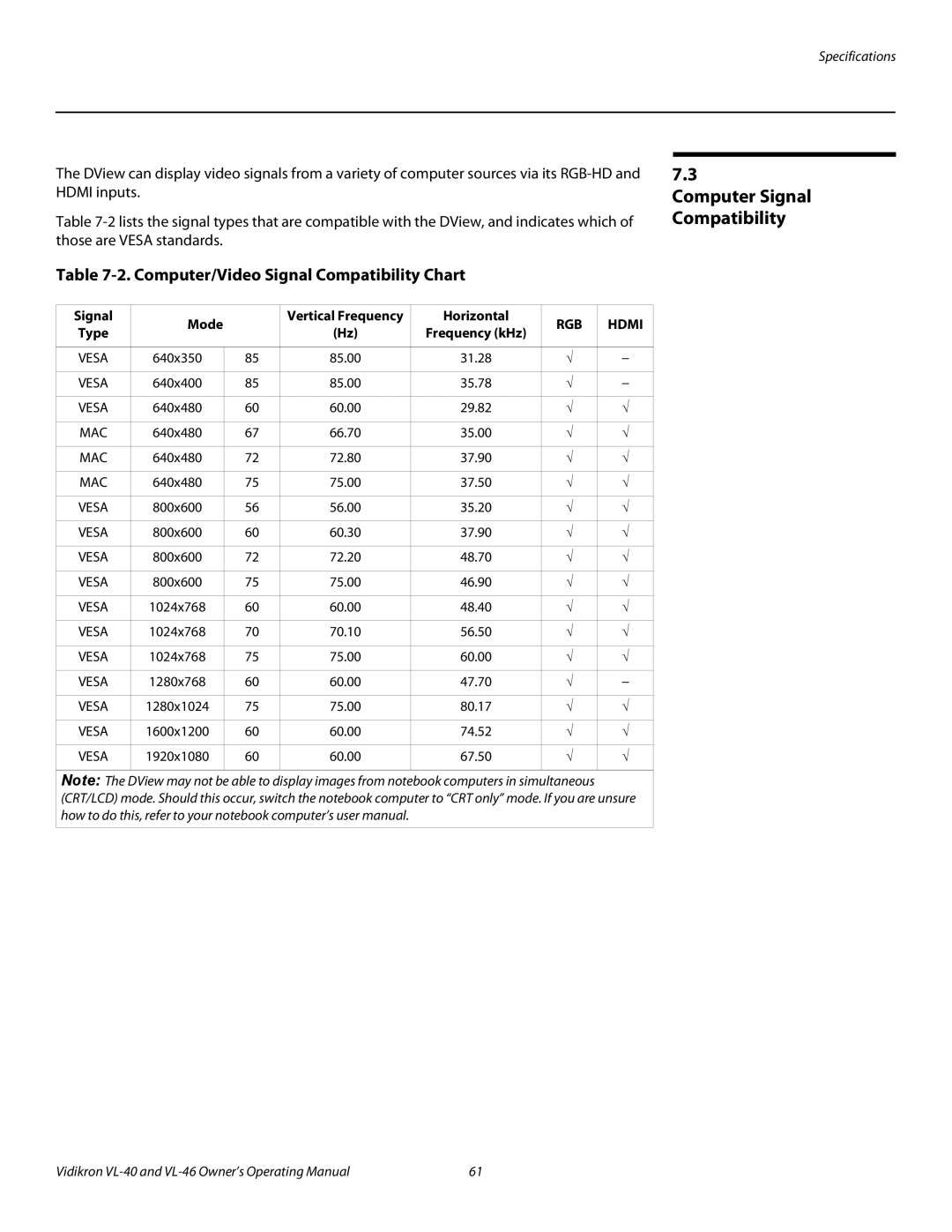 Vidikron VL-40 manual Computer/Video Signal Compatibility Chart, Computer Signal Compatibility 