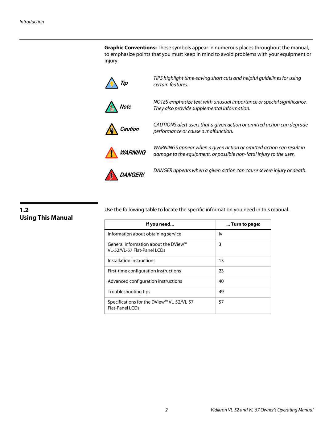 Vidikron VL-52, VL-57 Using This Manual, They also provide supplemental information, Performance or cause a malfunction 