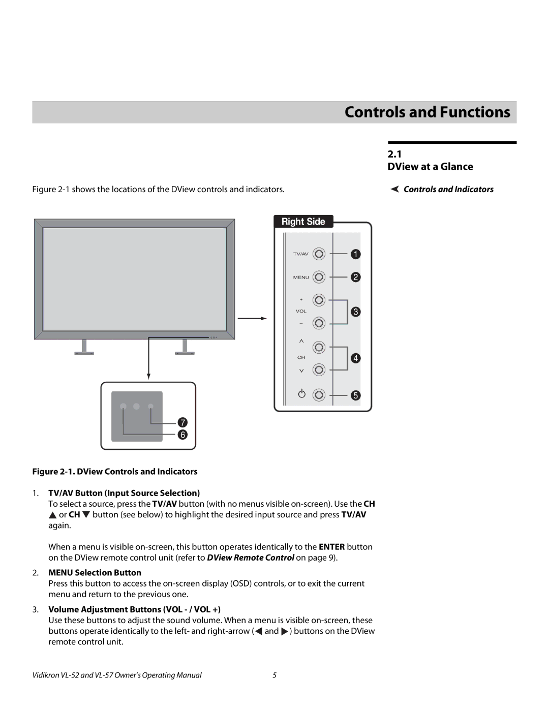 Vidikron VL-57, VL-52 manual 2Controls and Functions, DView at a Glance, Controls and Indicators, Menu Selection Button 