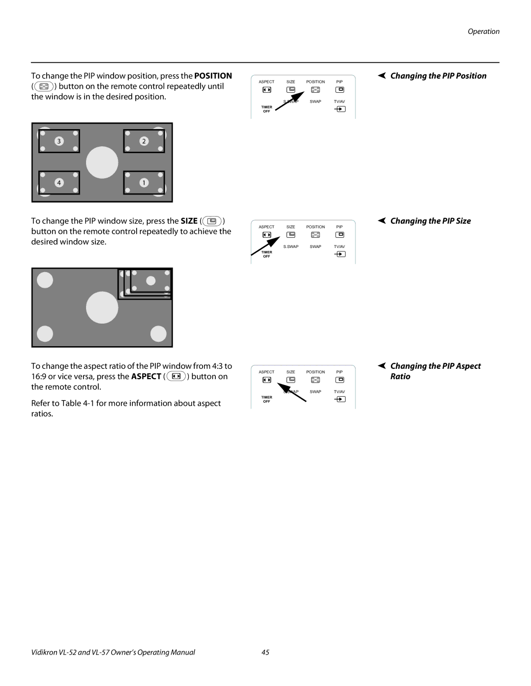 Vidikron VL-57, VL-52 manual Changing the PIP Position, Changing the PIP Size, Changing the PIP Aspect Ratio 