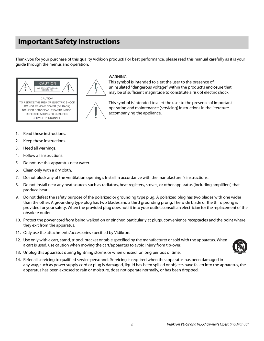 Vidikron VL-52, VL-57 manual Important Safety Instructions 