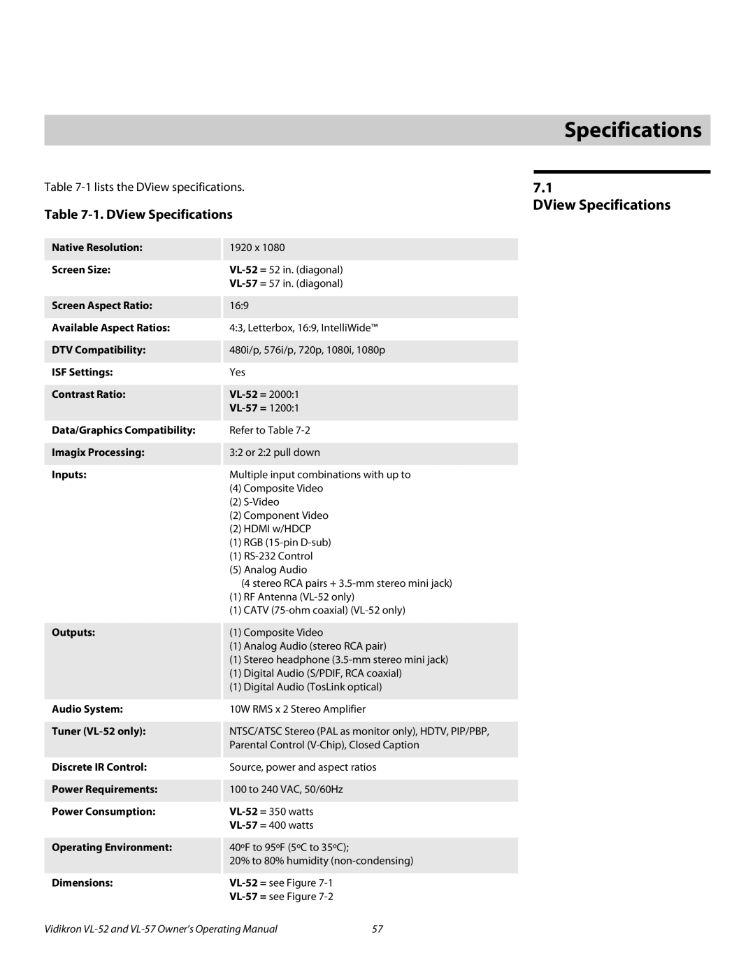 Vidikron VL-57, VL-52 manual 7Specifications, DView Specifications 