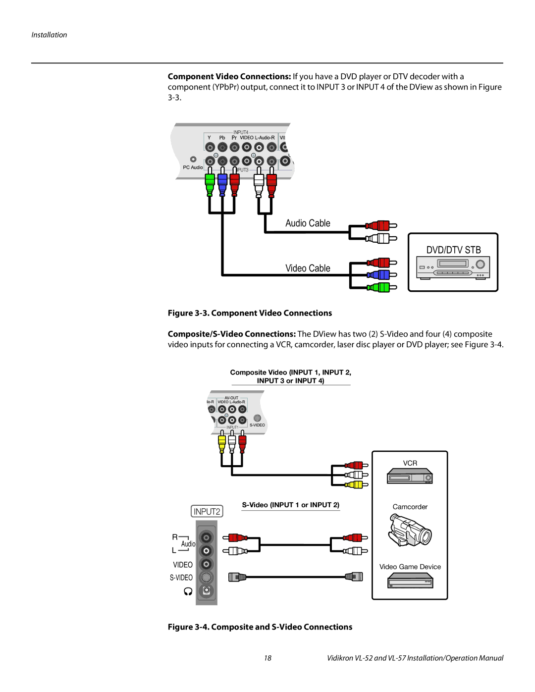 Vidikron VL 52 operation manual Dvd/Dtv Stb 