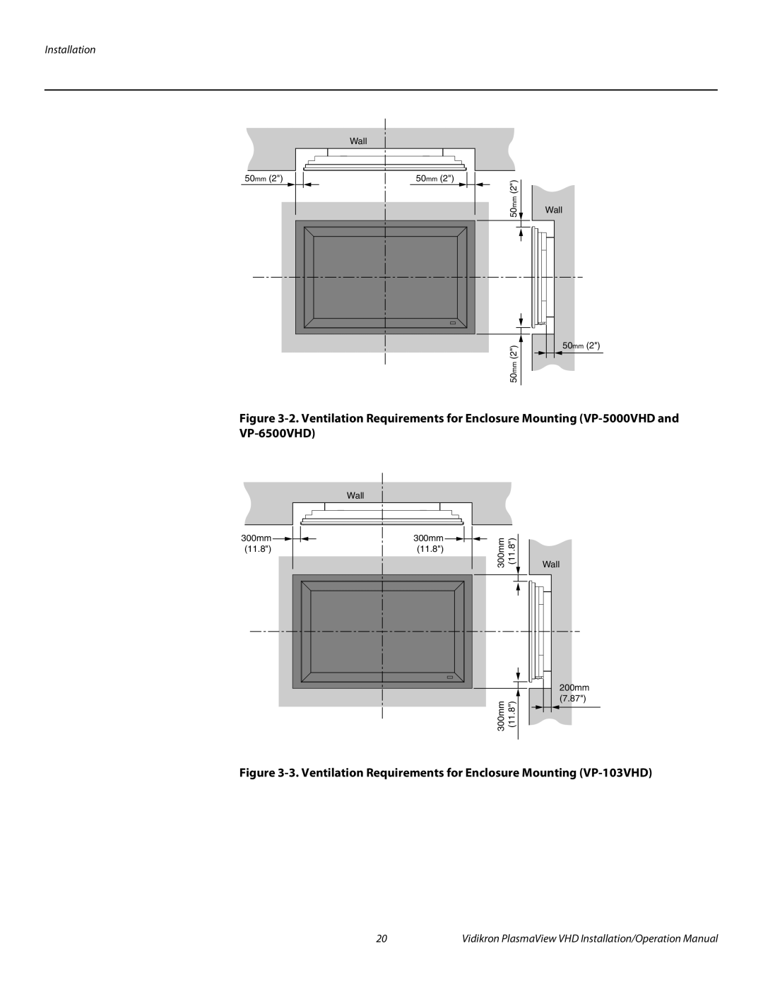 Vidikron VP-6500VHDA, VP-5000VHDA operation manual Ventilation Requirements for Enclosure Mounting VP-103VHD 