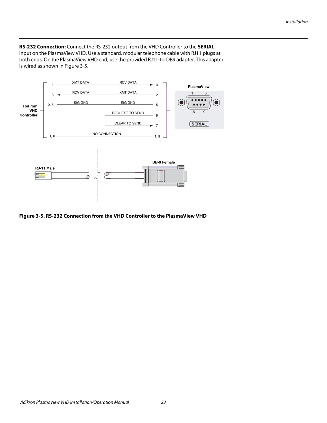 Vidikron VP-5000VHDA, VP-103VHD, VP-6500VHDA operation manual Serial 