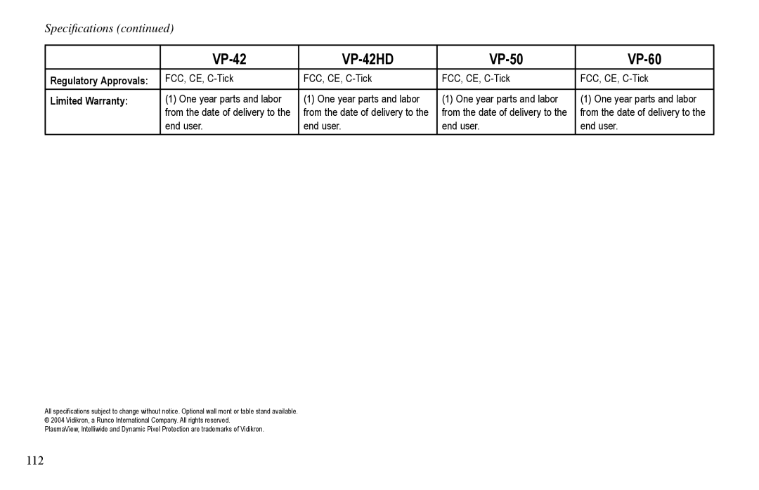 Vidikron VP-42HD, VP-60, VP-50 owner manual Specifications, 112 