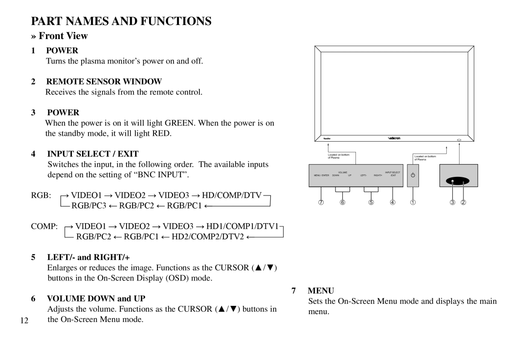 Vidikron VP-42HD, VP-60, VP-50 owner manual Part Names and Functions, » Front View 