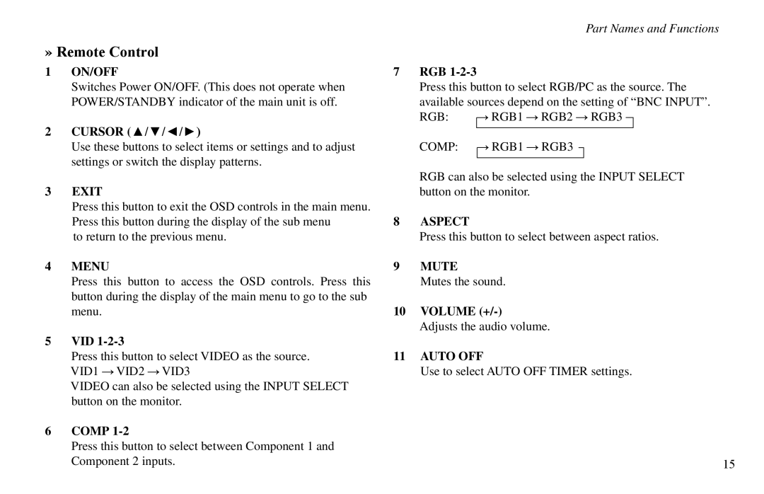 Vidikron VP-60, VP-42HD, VP-50 owner manual » Remote Control 