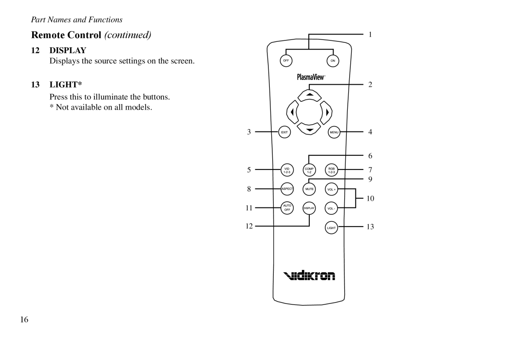 Vidikron VP-42HD, VP-60, VP-50 owner manual Remote Control, Displays the source settings on the screen, Light 