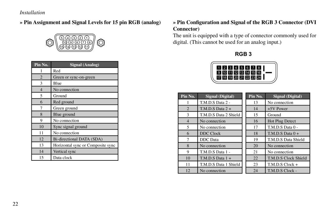 Vidikron VP-60, VP-42HD, VP-50 owner manual » Pin Assignment and Signal Levels for 15 pin RGB analog, Rgb 