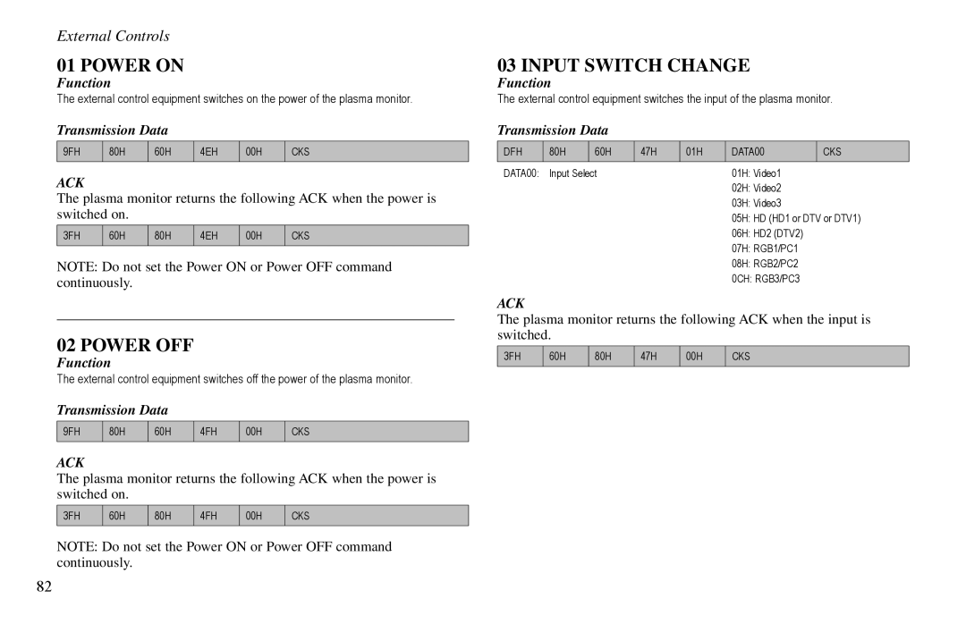 Vidikron VP-60, VP-42HD, VP-50 owner manual Power on, Power OFF, Input Switch Change 