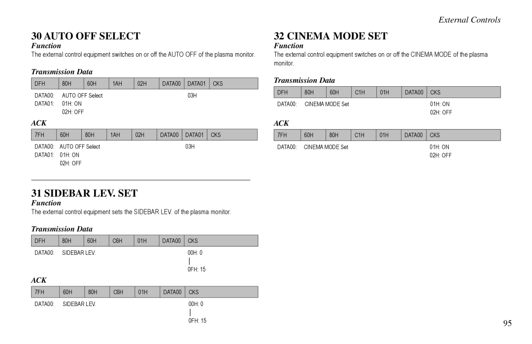 Vidikron VP-60, VP-42HD, VP-50 owner manual Auto OFF Select, Cinema Mode SET, Sidebar LEV. SET 