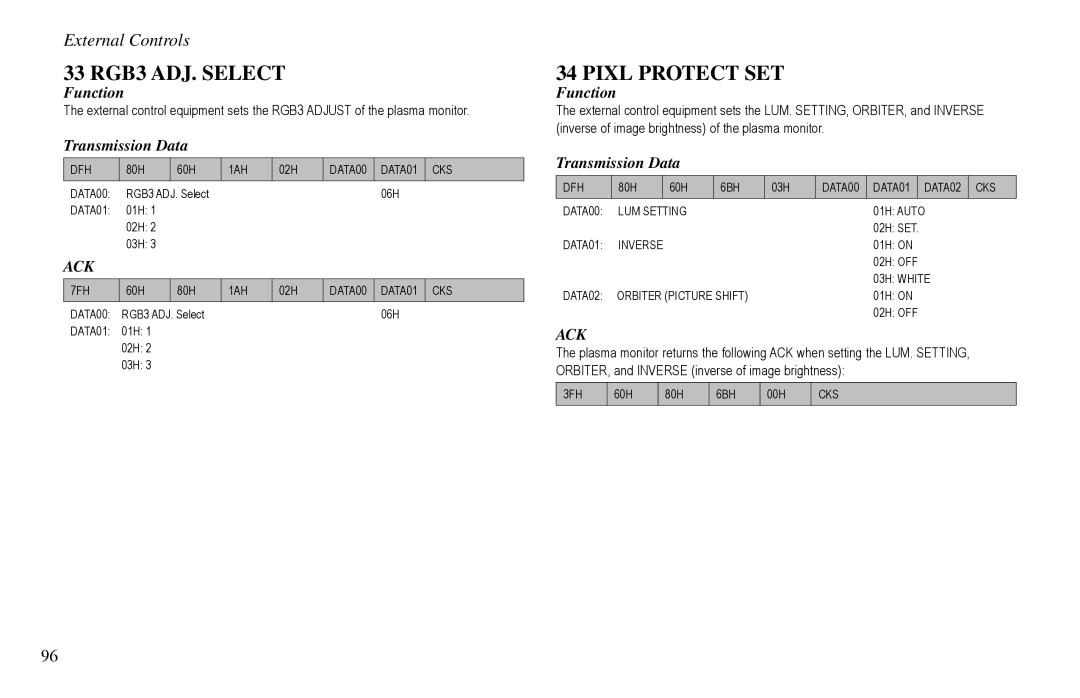 Vidikron VP-42HD, VP-60, VP-50 owner manual 33 RGB3 ADJ. Select, Pixl Protect SET 