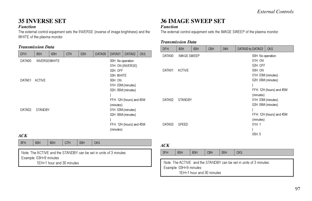 Vidikron VP-50, VP-60, VP-42HD owner manual Inverse SET, Image Sweep SET 