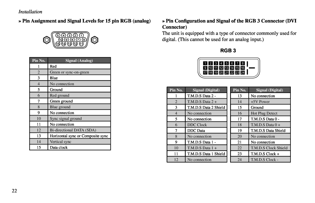 Vidikron VP-60, VP-42HD, VP-50 owner manual » Pin Assignment and Signal Levels for 15 pin RGB analog, Installation, Pin No 