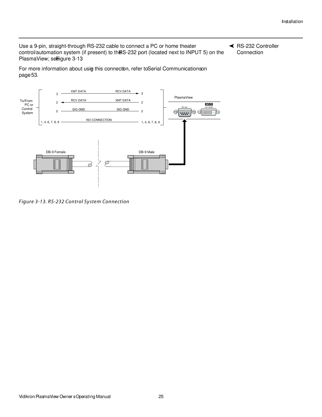 Vidikron VP-6000a, VP-4200a, VP-5000a manual RS-232 Control System Connection 