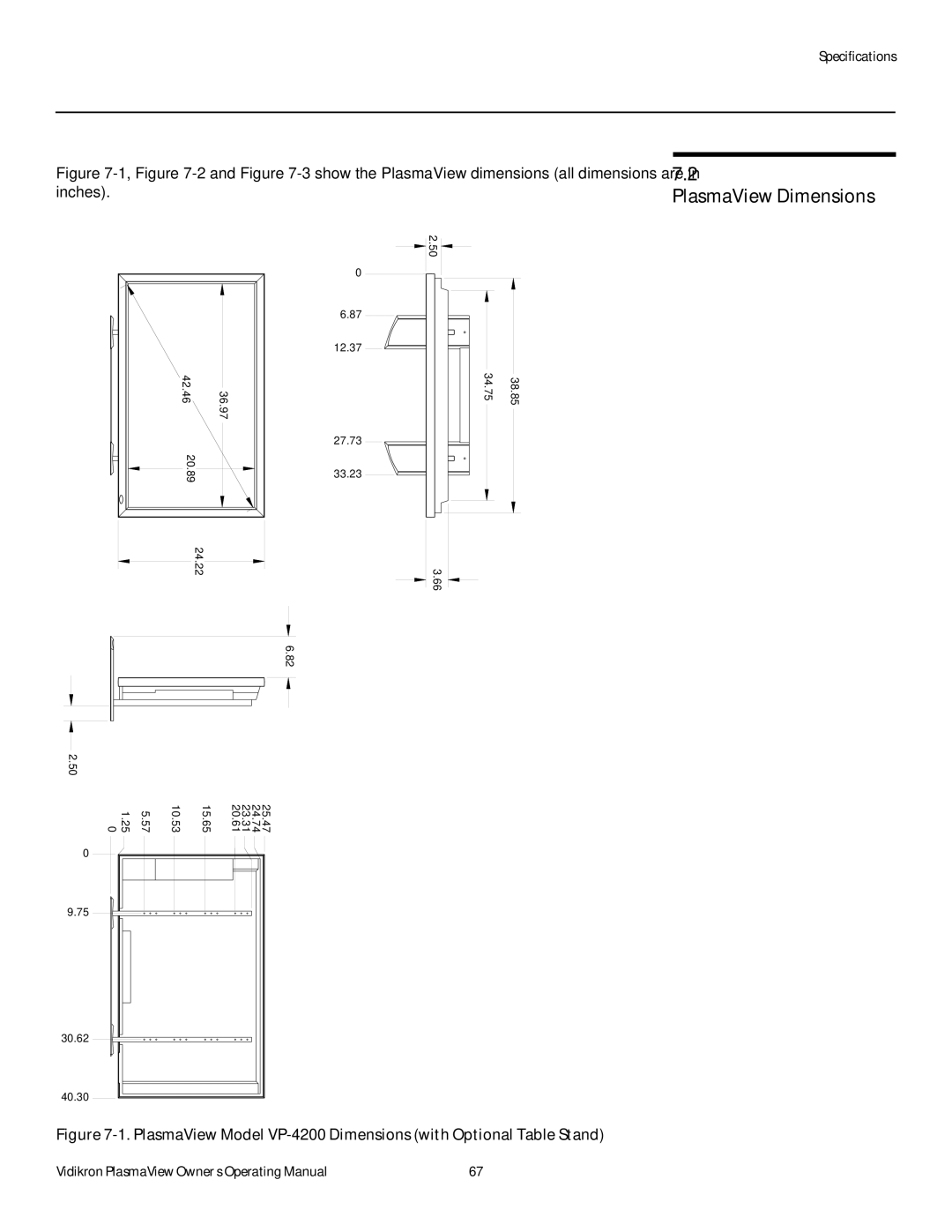 Vidikron VP-6000a, VP-4200a, VP-5000a manual PlasmaView Dimensions 